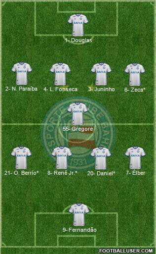 EC Bahia Formation 2019