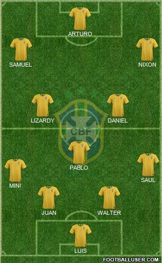 Brazil Formation 2019
