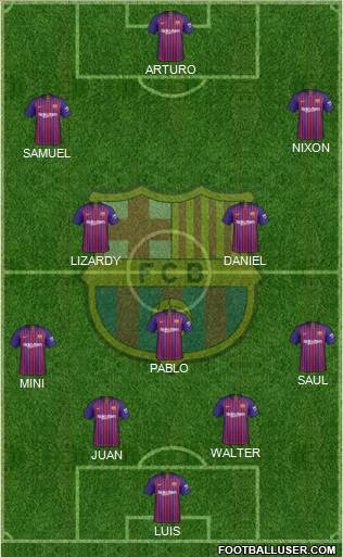 F.C. Barcelona Formation 2019