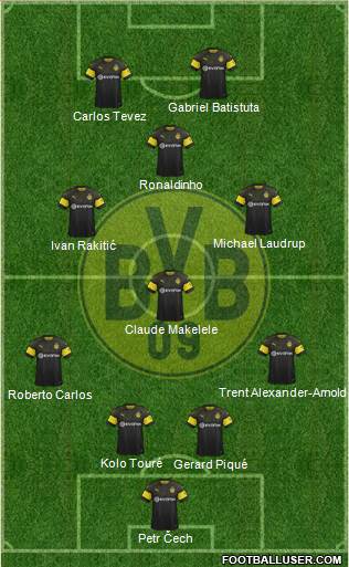 Borussia Dortmund Formation 2019