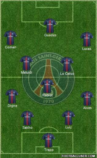 Paris Saint-Germain Formation 2019
