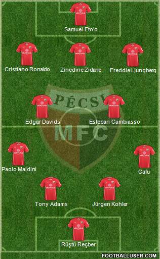 Pécsi Mecsek FC Formation 2019