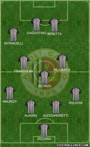 Ascoli Formation 2019