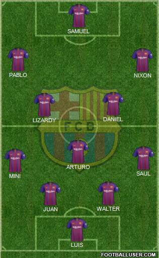 F.C. Barcelona Formation 2019