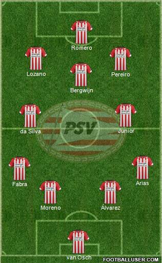 PSV Formation 2019