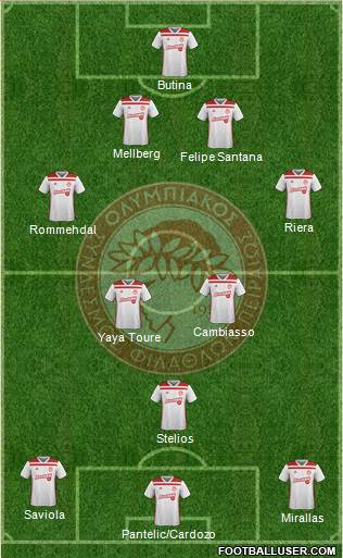 Olympiakos SF Piraeus Formation 2019