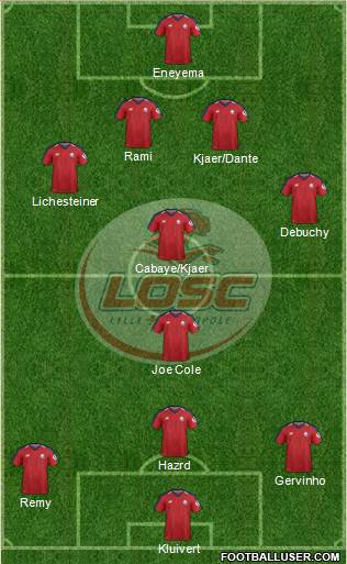 LOSC Lille Métropole Formation 2019
