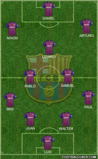 F.C. Barcelona Formation 2019