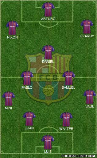 F.C. Barcelona Formation 2019