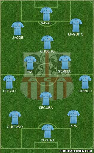 Athletic Club Ajaccien Football Formation 2019