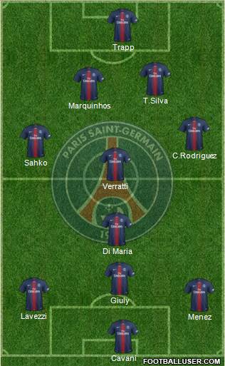 Paris Saint-Germain Formation 2019