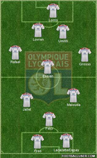 Olympique Lyonnais Formation 2019