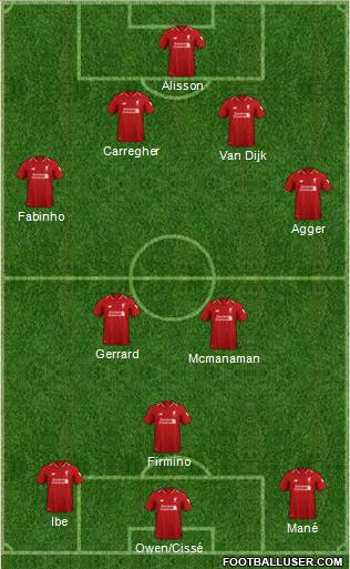 Liverpool Formation 2019