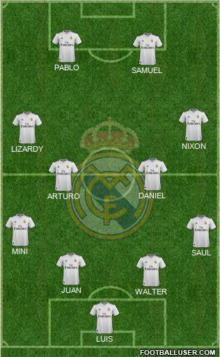Real Madrid C.F. Formation 2019