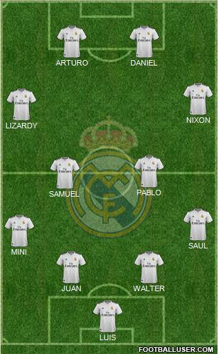 Real Madrid C.F. Formation 2019