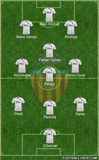 Valencia C.F., S.A.D. Formation 2019