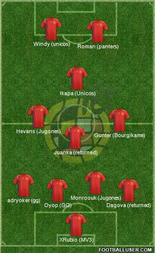 Spain Formation 2019