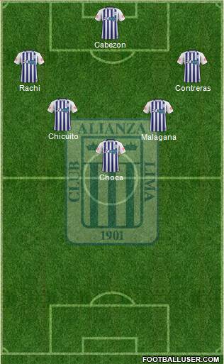 C Alianza Lima Formation 2019