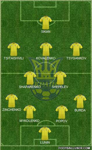Ukraine Formation 2019
