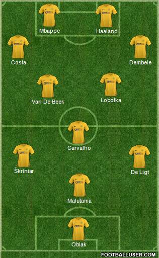 Torquay United Formation 2019