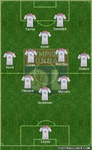 Olympique Lyonnais Formation 2019