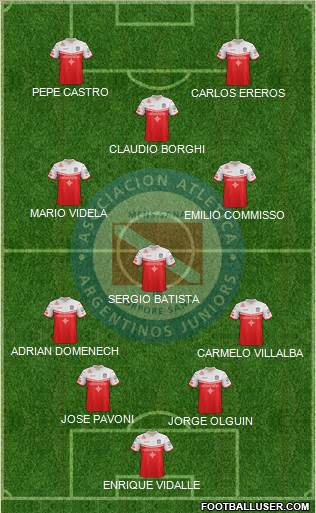 Argentinos Juniors football formation