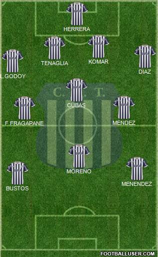 Talleres de Córdoba Formation 2019