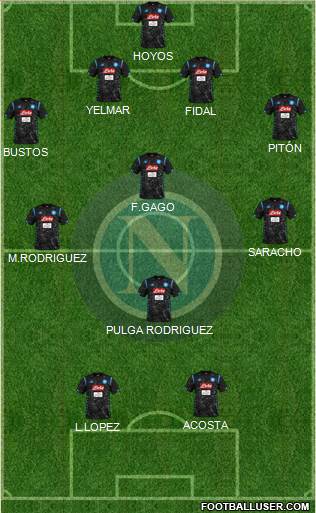 Napoli Formation 2019