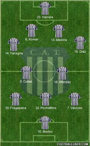 Talleres de Córdoba Formation 2019