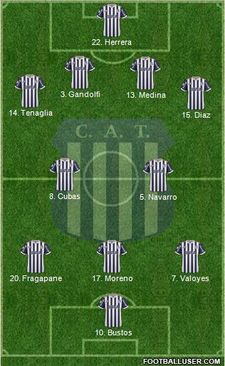 Talleres de Córdoba Formation 2019