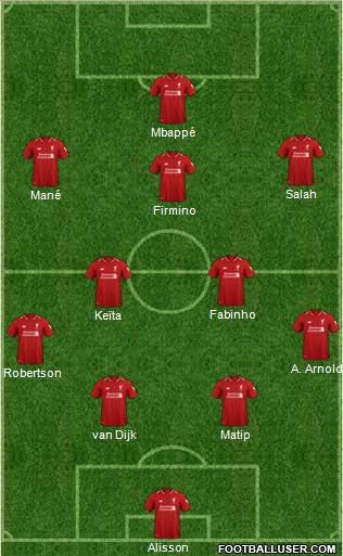 Liverpool Formation 2019