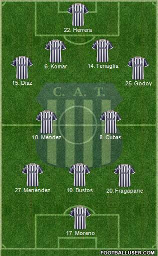 Talleres de Córdoba Formation 2019