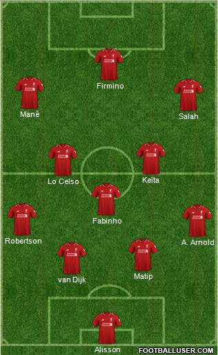 Liverpool Formation 2019