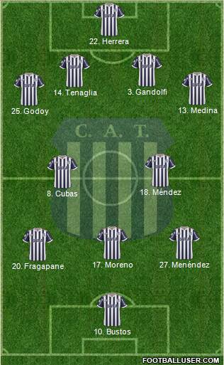 Talleres de Córdoba Formation 2019