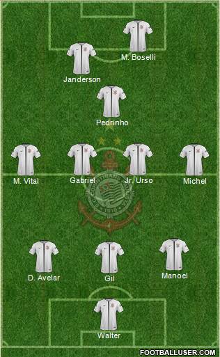SC Corinthians Paulista Formation 2019