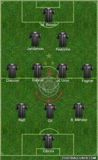 SC Corinthians Paulista Formation 2019