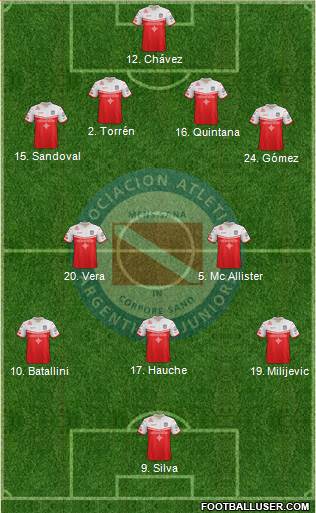 Argentinos Juniors football formation