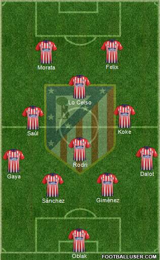 C. Atlético Madrid S.A.D. Formation 2019
