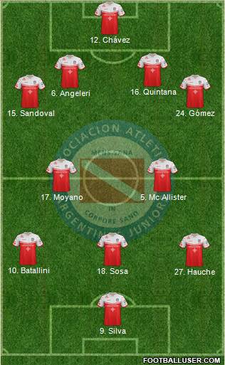 Argentinos Juniors football formation