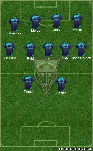 Albacete B., S.A.D. Formation 2019