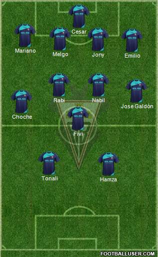 Albacete B., S.A.D. Formation 2019
