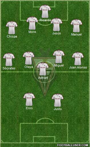 Albacete B., S.A.D. football formation