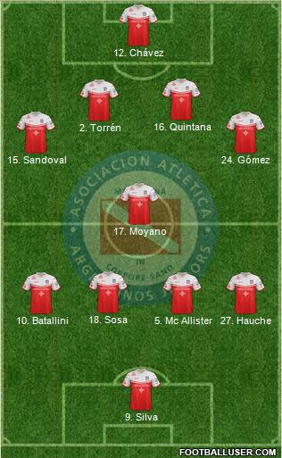 Argentinos Juniors Formation 2019