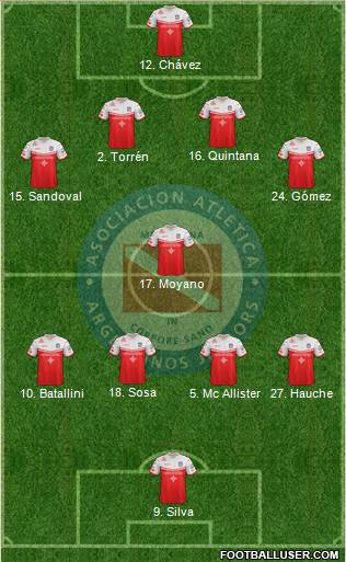 Argentinos Juniors football formation