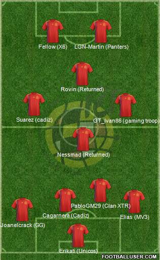 Spain Formation 2019