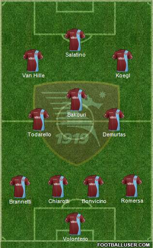 Salernitana football formation