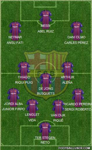 F.C. Barcelona Formation 2019