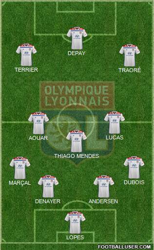 Olympique Lyonnais Formation 2019
