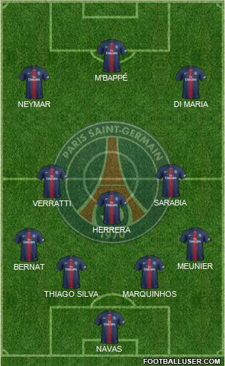 Paris Saint-Germain Formation 2019