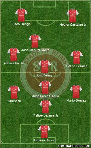 Stade de Reims Formation 2019